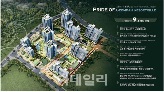 LH 4차 민간임대 공모 '제일·우미·서한건설'등 선정