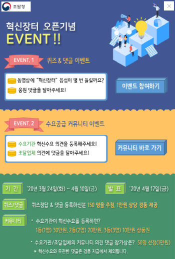 조달청, 혁신조달 종합포털 ‘혁신장터’ 홍보이벤트