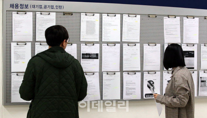 코로나19로 더 얼어붙는 상반기 취업시장                                                                                                                                                            
