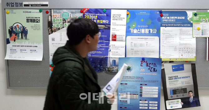 코로나19 여파로 상반기 채용 우후죽순 밀려                                                                                                                                                         