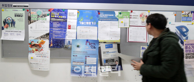코로나19 여파로 취업난 가중                                                                                                                                                                       
