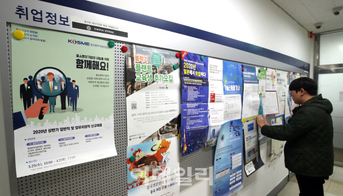 코로나19 여파로 속타는 취준생들                                                                                                                                                                   