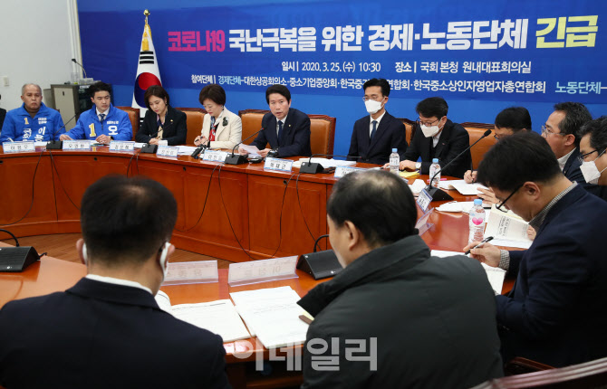 '코로나19 경제·노동단체 정책간담회'                                                                                                                                                    