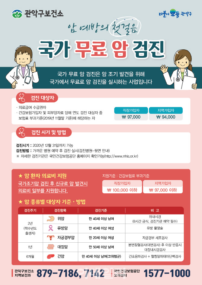 [동네방네]관악구 암 조기검진에 의료비까지 지원