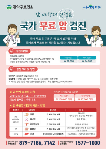 관악구 암 조기검진에 의료비까지 지원