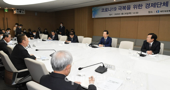 코로나19 극복위해 모인 정세균 총리-경제계                                                                                                                                                         