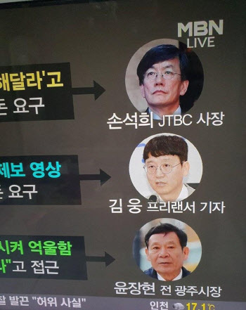 김웅 전 검사 "내가 조주빈 사기 피해자? 슬프고 참혹해"