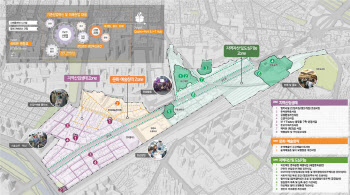 영등포 경인로 일대 서남권 랜드마크로…2023년까지 499억 투입