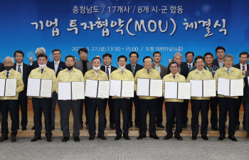 신라정밀 등 17개社, 충남 8개 시·군에 2410억 투자
