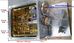 [강민구의 星별우주]'코로나19' 속 이탈리아에 수출 이뤄낸 천문 연구자들