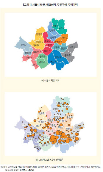 서울대 진학률 1% 높아지면 주변 집값 14% 올랐다