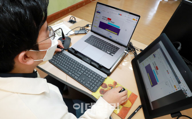 [포토]코로나 장기화에 원격수업으로 온라인개학 대비하는 초·중·고