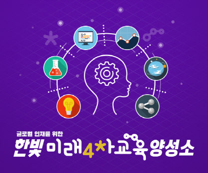 한빛소프트, MCN 사업 시작…유튜브 4개 채널 개설