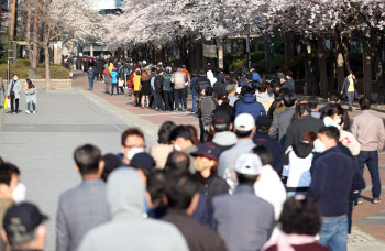 3.8兆 재난관리기금, 코로나19 소상공인·취약계층에 활용