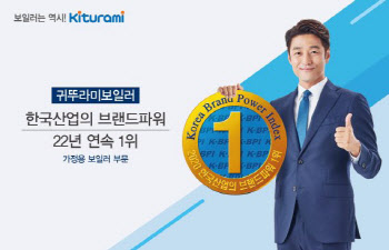 귀뚜라미, 한국산업 브랜드파워 22년 연속 1위