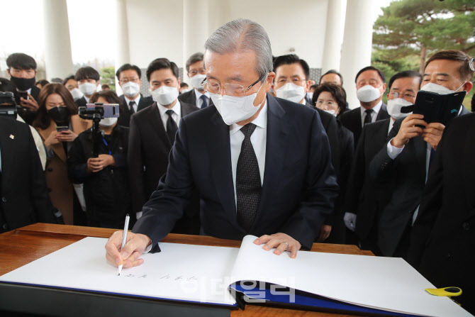 현충탑 참배한 뒤, 방명록 작성하는 김종인 미래통합당 총괄선거대책위원장                                                                                                                            