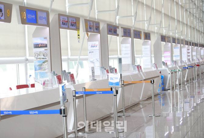 코로나19에 관광산업 '올스톱'…방한·해외여행 95% 감소