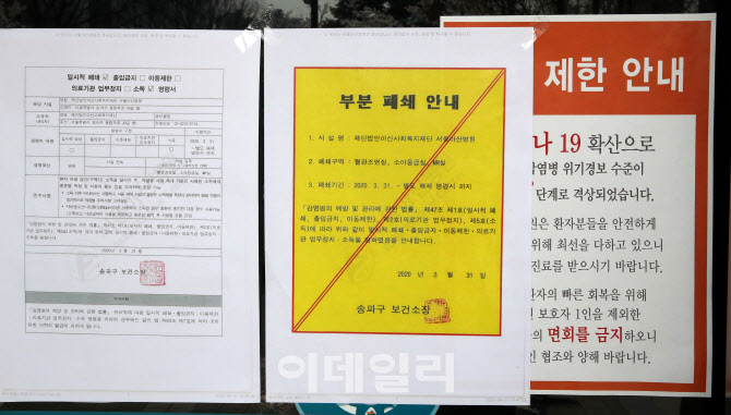 [포토]코로나 확진자 발생으로 부분 폐쇄된 서울아산병원 소아전문응급센터