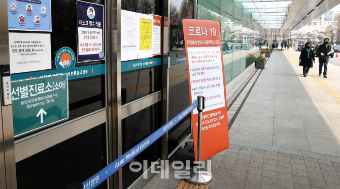 [포토]코로나19 확진자 발생으로 부분 폐쇄된 서울아산병원 소아전문응급센터
