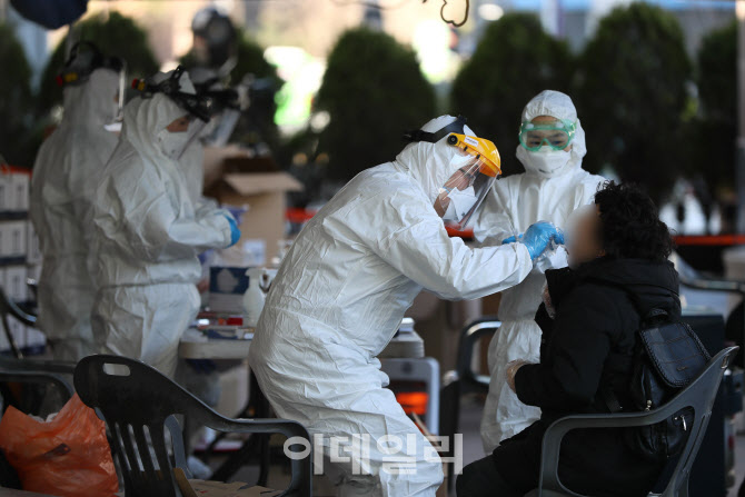 말리리아·에이즈 치료제 코로나19 예방약 활용 임상시험