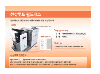 4.15총선 선상투표 실시…7~10일 나흘 간 진행