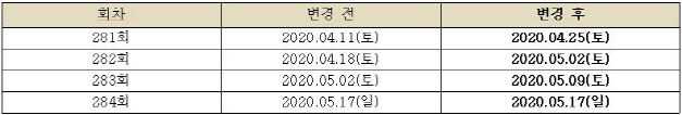 텝스 정기시험 잇달아 연기…4월 시험 2주일씩 미뤄