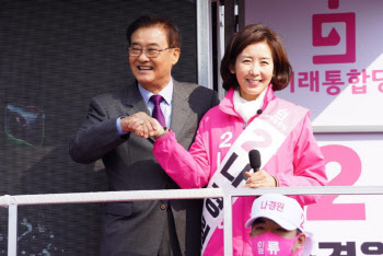 강창희 "나경원 당선되면 5선…서울시장·국회의장 가능"
