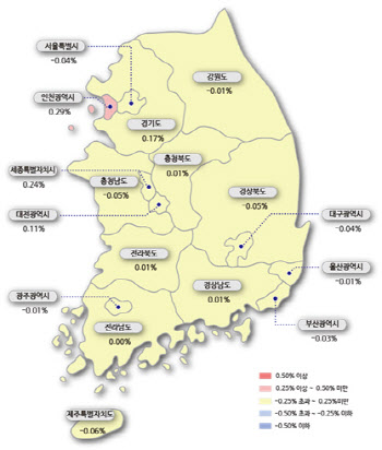 코로나가 잡은 서울 아파트값 2주 연속 하락세