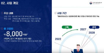 '1조원' 방사광가속기 4파전..."과학적 결정 기반돼야"