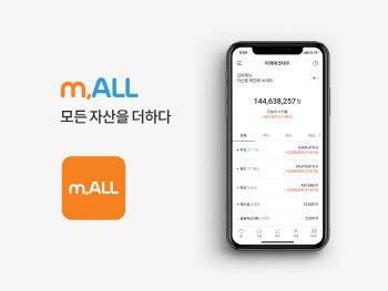 미래에셋대우, 전 금융사 자산 보여주는 앱으로 편의성 높여
