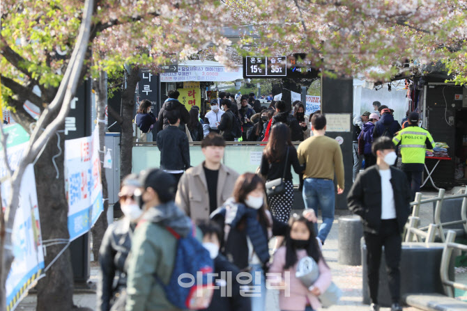 참기 힘든 사회적 거리두기                                                                                                                                                                         