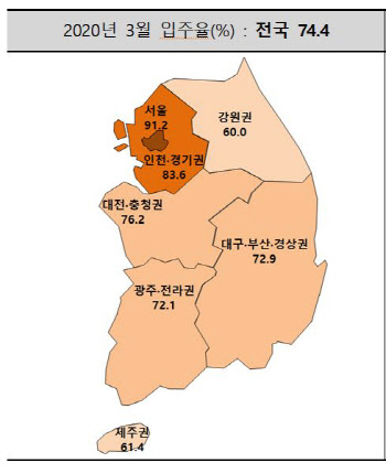 “살던 집 안 팔려”…코로나19에 새 집 입주도 못하는 지방