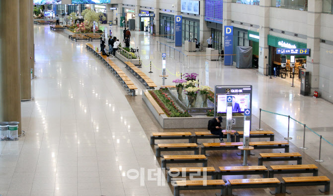 여행업계 4818곳, 고용유지원금 신청…특별융자도 곧 소진