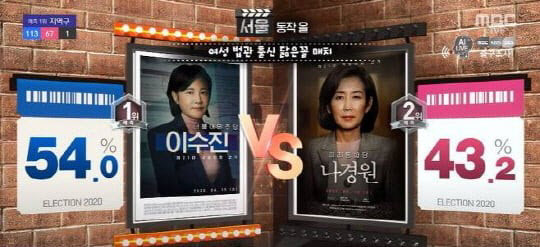 "언니 저 마음에 안들죠" 이수진·나경원에 '여혐', MBC 사과