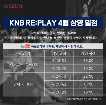 국립발레단도 온라인 공연 동참…'KNB 리플레이'