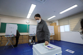 檢, 21대 총선 당선자 90명 수사중…"향후 입건시 직접수사"(종합)