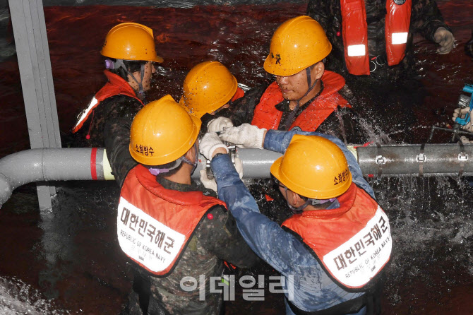 [김관용의 軍界一學]불에 잘 안타는 해군 함상복, 이르면 연말께 보급