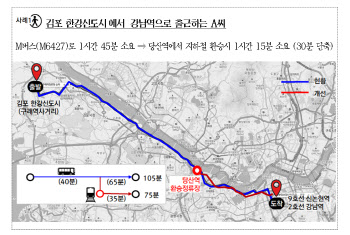 서울 올림픽대로·당산역 연결 '광역버스 환승정류장' 생긴다