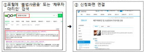 '불법사금융 무료변호사 지원' 서비스 온라인 신청 가능