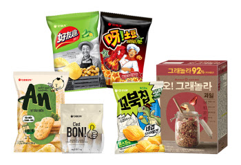 오리온, 한·중·베 주요 스낵 매출 82%↑…"제품혁신에 신제품 효과"
