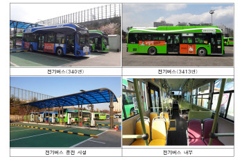 서울시 친환경 전기버스 325대 추가 도입…대기질 개선에 속도
