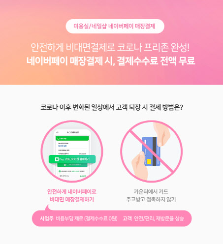 네이버, 식당 이어 미용실·네일숍 결제수수료 지원