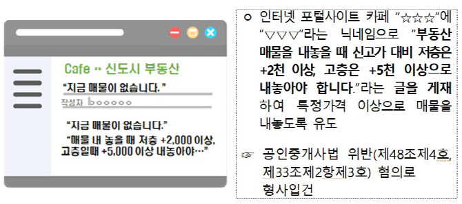 “집값 5천 이상 높게 파세요”…집값담합 11건 형사입건