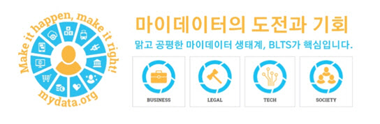 마이데이터 코리아허브, 24일 온라인 총회 개최