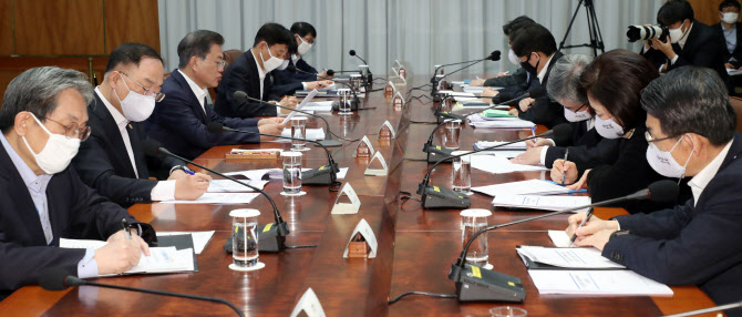 홍남기 중심 비상경제 중대본, 금융·산업·고용 대책 가동