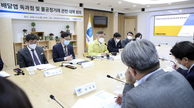 경기도 ‘배민·요기요’ 기업결합 엄중심사 공정위에 요청