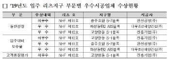 한신공영·진흥기업, LH 공공임대리츠 우수 시공업체 선정