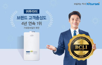 귀뚜라미, 가정용보일러 브랜드 고객 충성도 4년 연속 1위