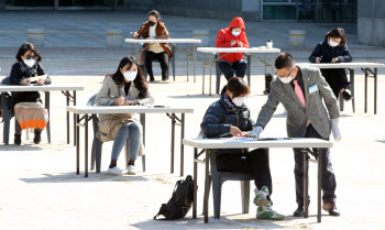 "회식 NO! 마스크 필수!" 코로나가 바꾼 일상