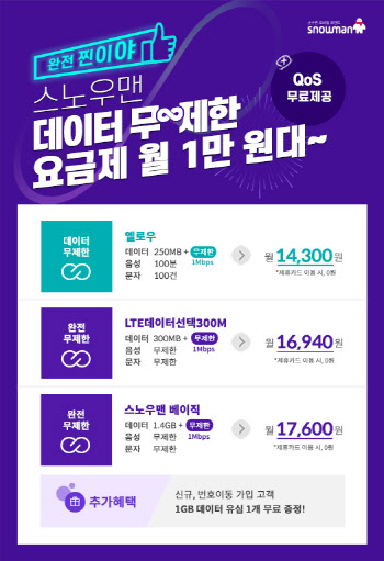 세종텔레콤 스노우맨, 5월 한달 ‘데이터 무제한 1만원 대’